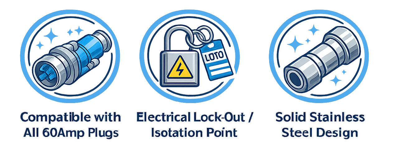 60amp Lockable Cover icons